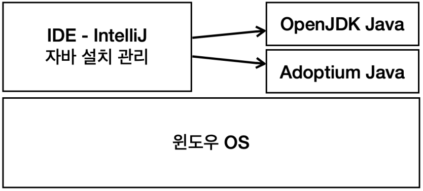 intellij-java.png